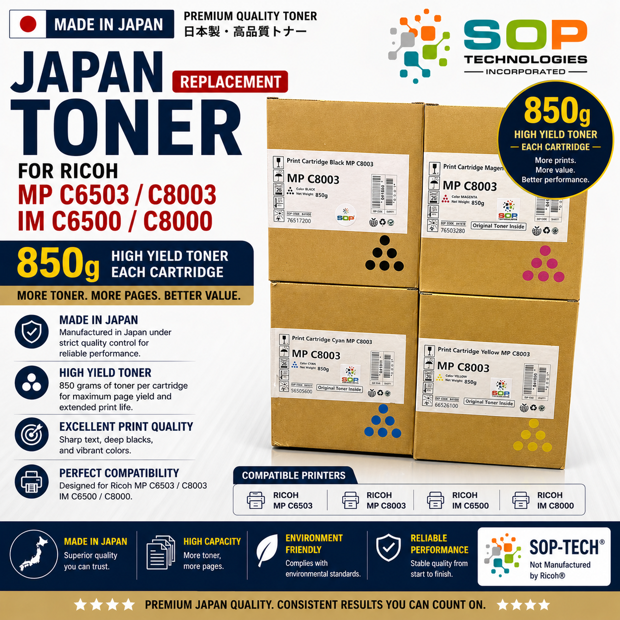 Japan Replacement Toner for Ricoh MPC 8003 MPC6503 Toner cartridge (Japan Powder)
