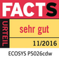 New Kyocera ECOSYS P5026CDW COLOR PRINTER Color 27 ppm, Wireless - SOP-TECHNOLOGIES, INC.