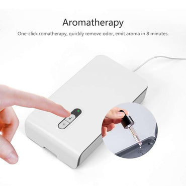 Personal Smartphone Ultraviolet Sterilizer - SOP-TECHNOLOGIES, INC.